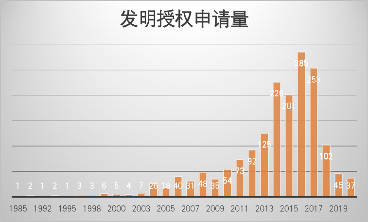 水口电站gdp算谁的_按GDP算,深圳是中国第三大城市,那北方第三大城市是谁呢