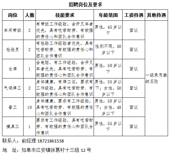 成都人口2021总人数_成都常住人口2021总人数口(2)