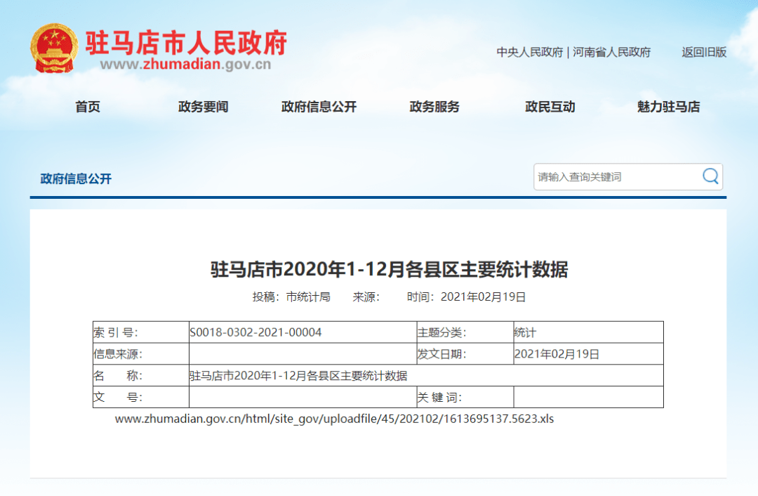 正阳gdp排名_2016年中国31个省市区297个地级以上城市GDP排名(3)