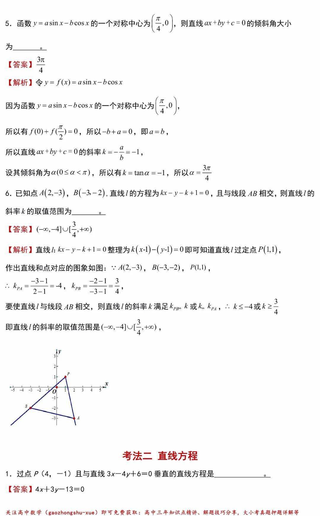 高中数学解析几何基础 圆与直线方程 干货与题型全汇总 问题