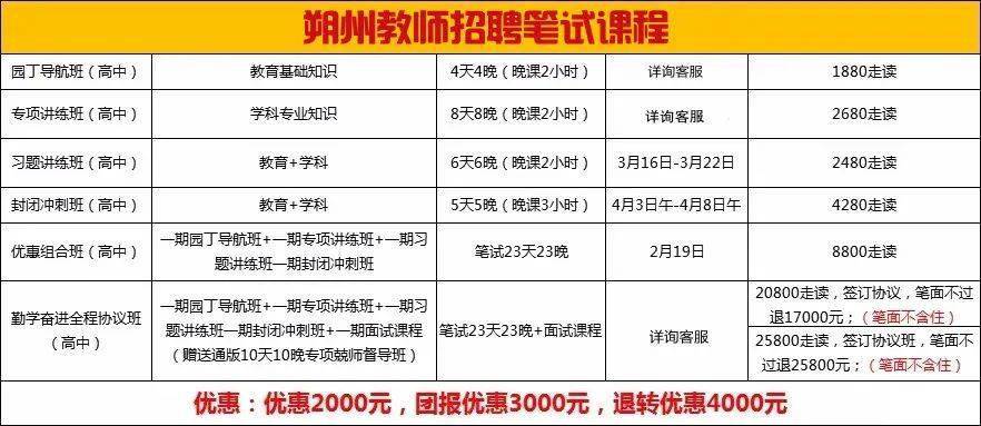 速看朔州二中招31名教师1921届可报