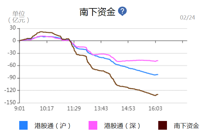 盐城近几年人口净流出_盐城2020年地铁规划图(3)