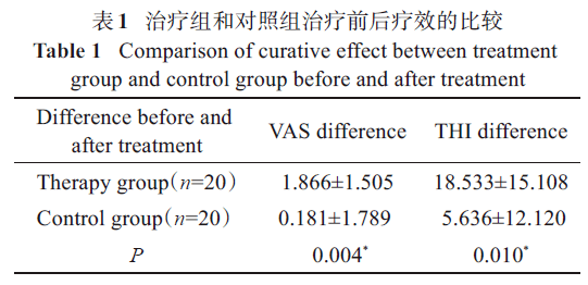 认知简谱_自我认知图片