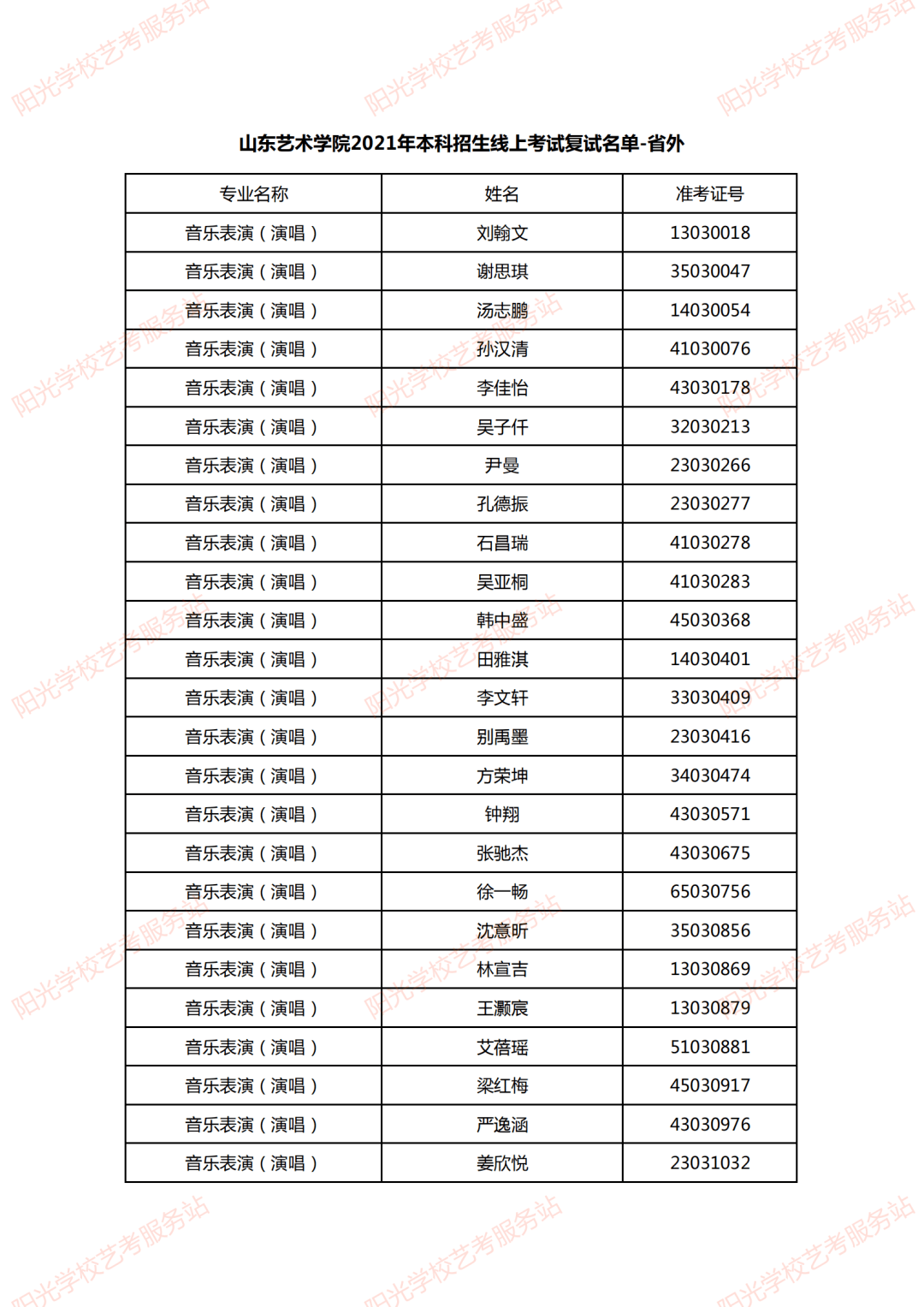 山东艺术学院2021年线上考试复试名单及复试安排