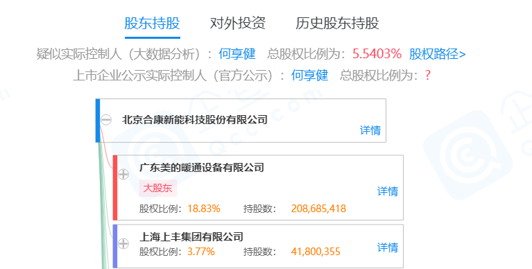 合康新能原董事长叶进吾收监管函 关联担保信披