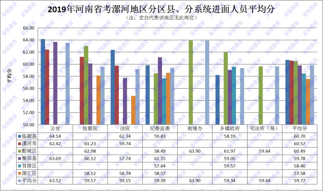 2020河南省人口_河南省地图