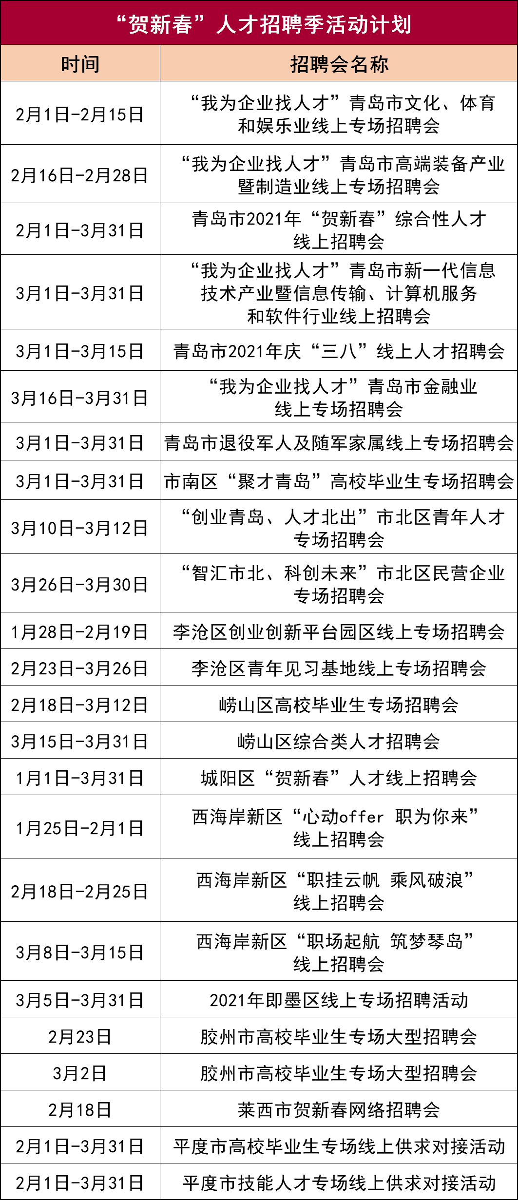 人才招聘计划_招聘 加入我们,带你 飞驰人生 江门市中心医院2020年人才招聘计划(3)