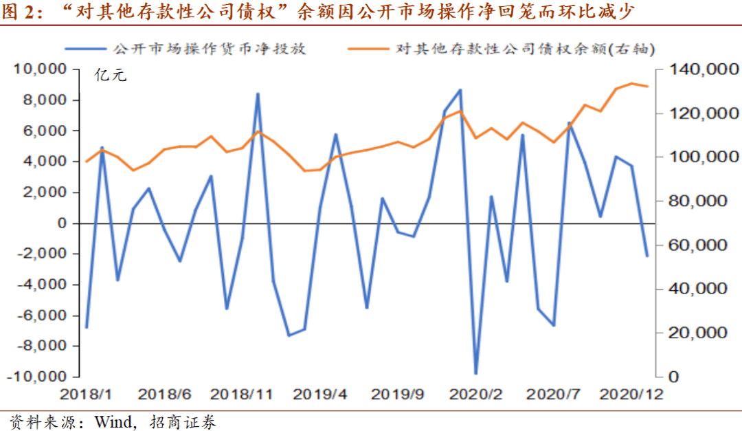 2021年gdp天涯论坛_2021年gdp世界排名图(3)