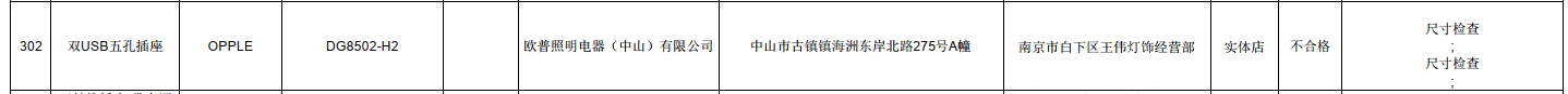 江苏两批次USB插座抽查不合格 其一为欧普照明产品(图3)
