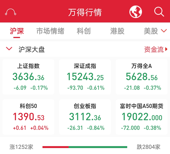 国资委设定央企KPI!军工板块集体沸腾,新一批来了?