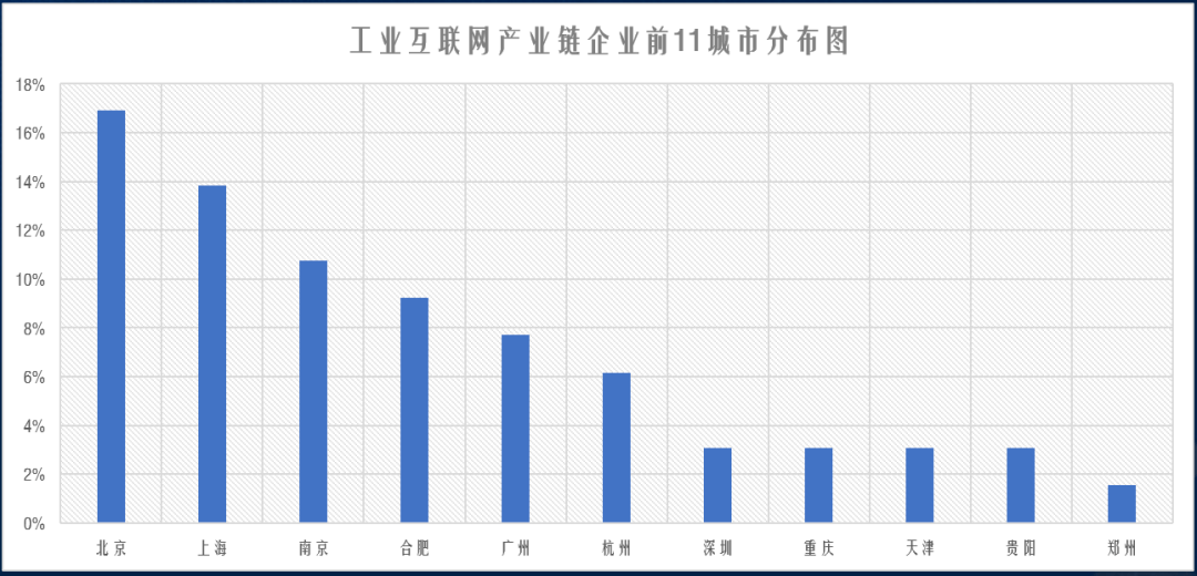 南昌市gdp多久能达万亿_普陀新闻网 - 是综合性、多媒体的普陀第一门户网站(3)