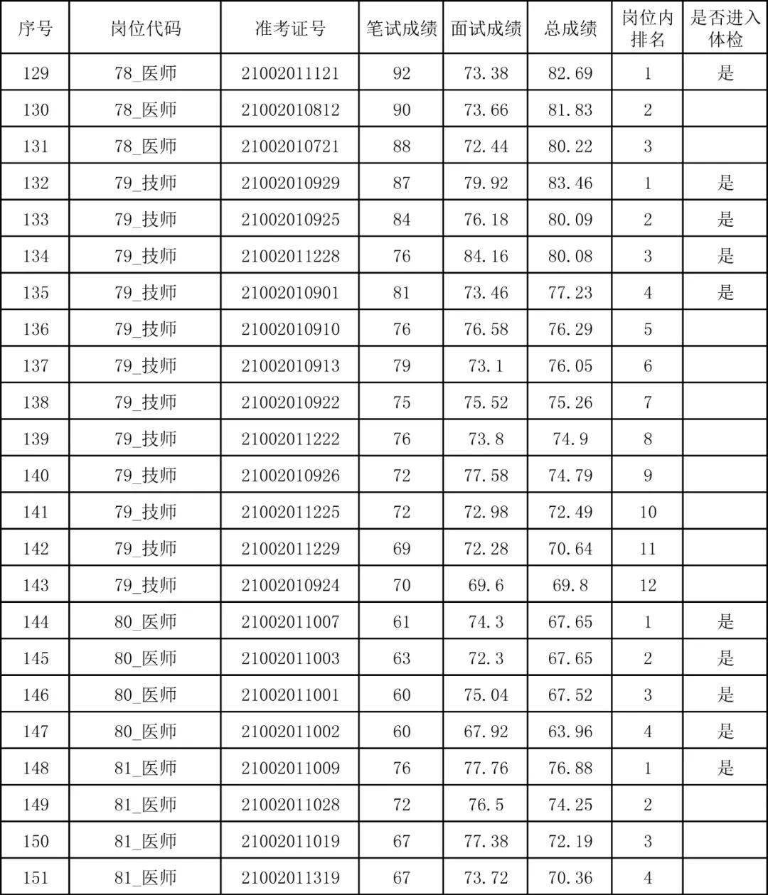 如皋人口2021_最快2021年 如皋人可以坐上高铁去上海,时速350公里