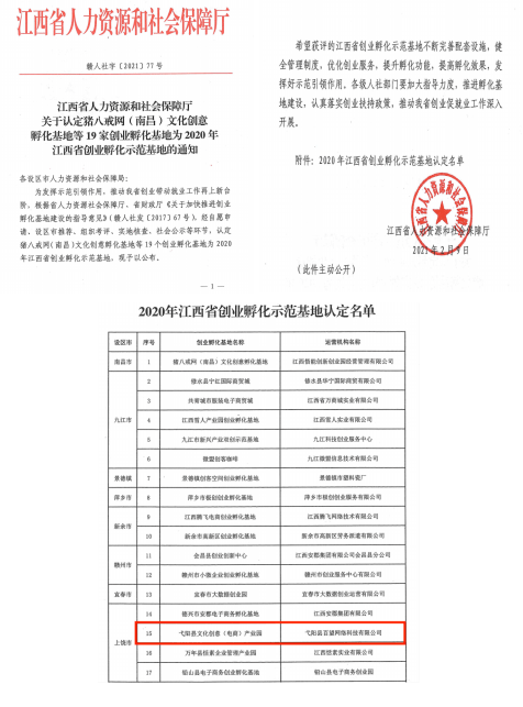 弋阳县文化创意（电商）产业园获评省级创业孵化示范基地！