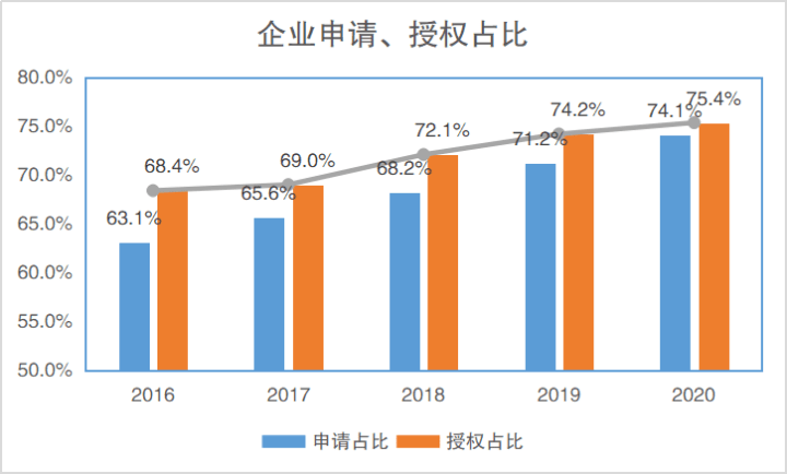 保康黑红人口_保康县城照片(2)