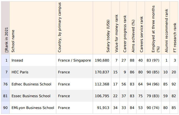 2021世界经济总量排行_世界经济总量图片(2)