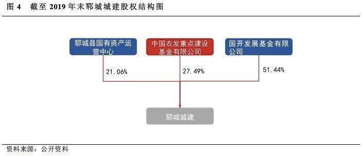 留下街道经济总量报告_夜晚街道图片