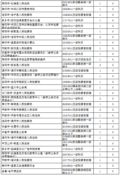 印度总人口2021_世界人口排名2016,中国人口总数13.7亿 印度13.1亿(2)