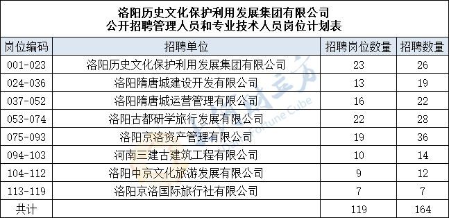 通道人口_南京 上升的人口 生长的城市(2)