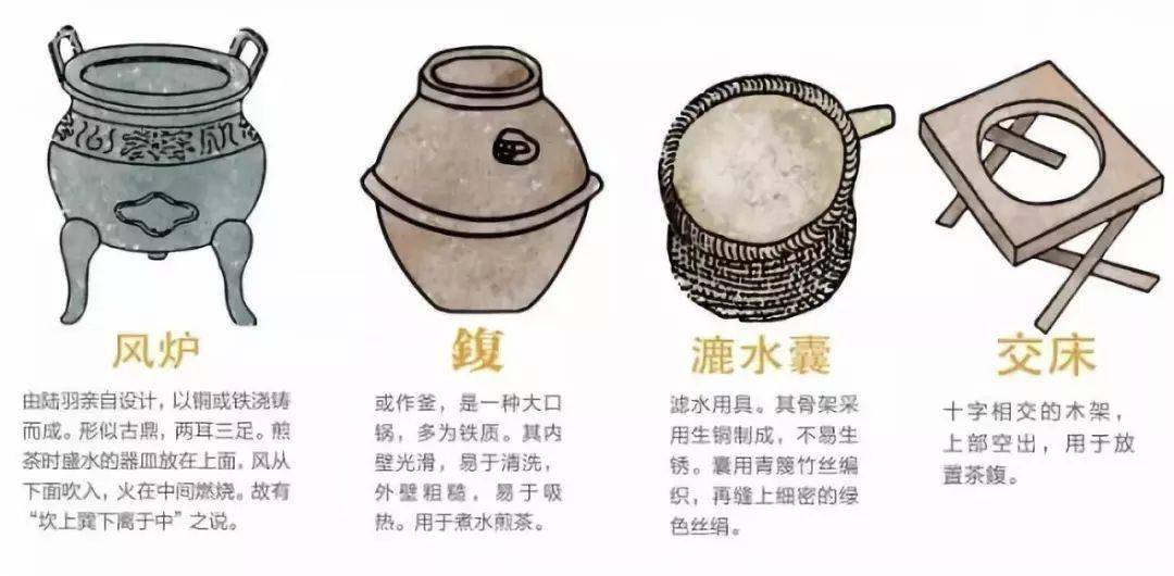 day2:研习《茶经·四之器》;大唐宫廷茶具文化解读;南山流茶鍑煎茶法