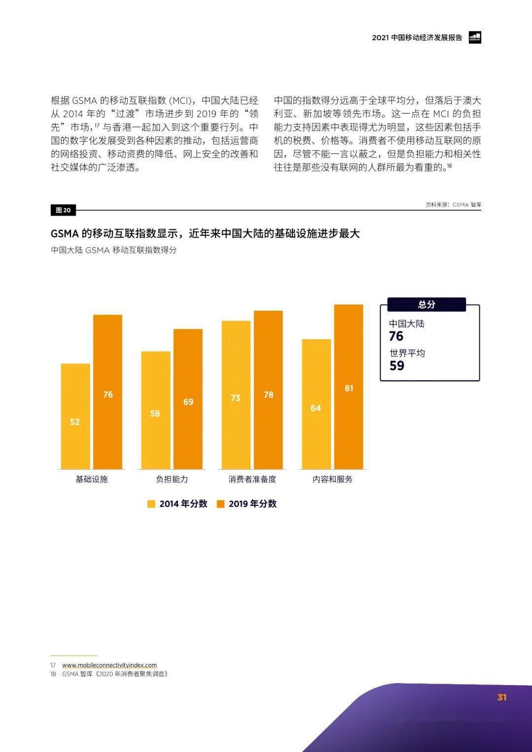 2021河北GDP最新信息_河北地图(2)
