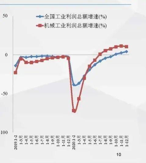 2020慈溪观海卫工业GDP_慈溪观海卫控规图