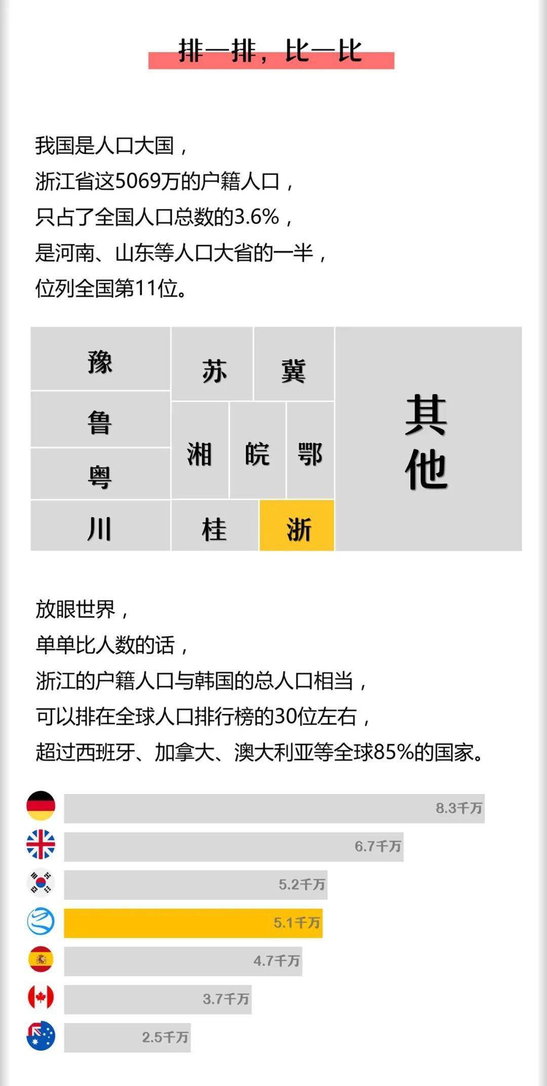 2020人口普查上户口_即墨人 人口普查长表登记来啦 需要抽选10 的市民配合填表(3)