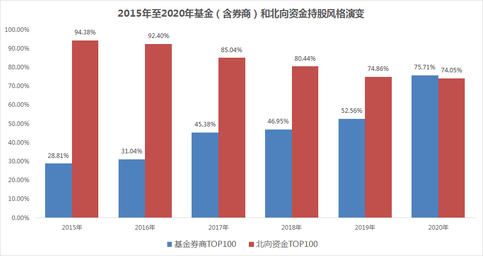 什么是市场结构 9bad517f61a4429a85cca8e58a96afe3.png