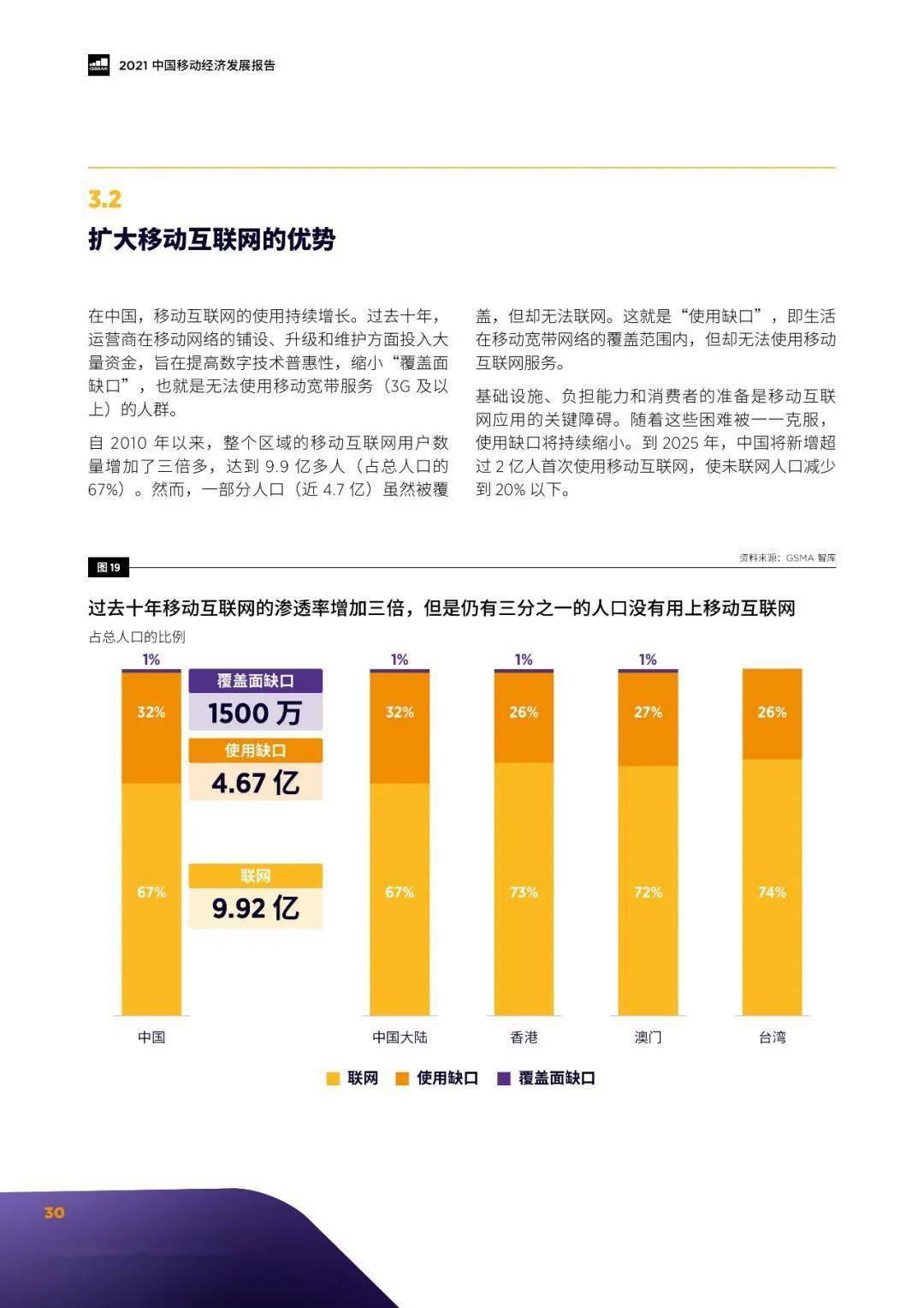 2021河北GDP最新信息_河北地图(2)