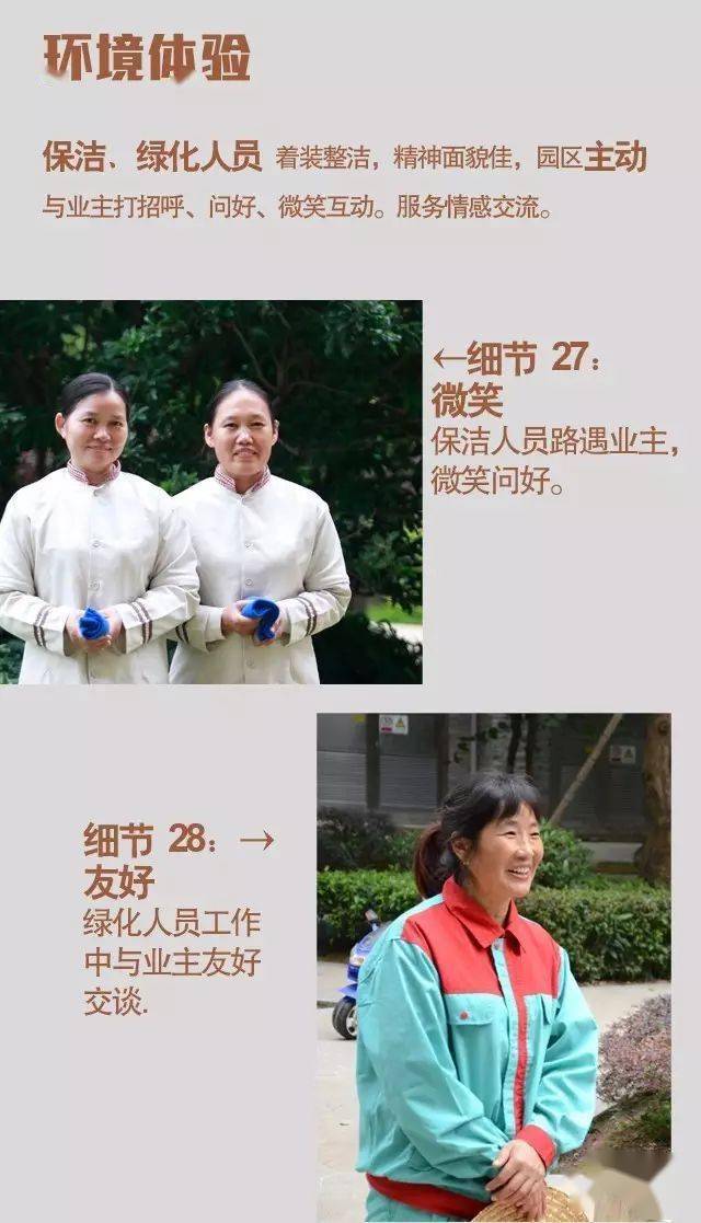 龙光物业各基础服务部门28个服务亮点