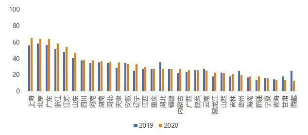 2020年安徽劳动力人口_安徽人口职业学院宿舍