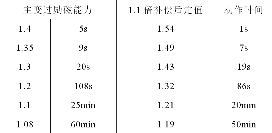 e103e64cff644f3ba5d18a77085cc5e0.png