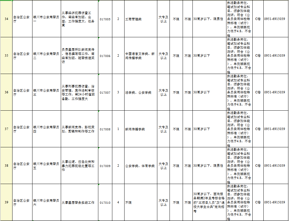 银川人口有多少_银川有什么景区