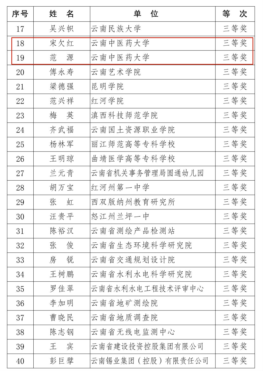 云和人口多少2020_云和梯田(2)