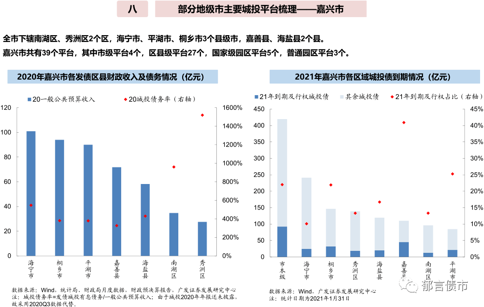 仙游县2020GDP历史_2020年GDP百强县排名,如东排这个位置(3)