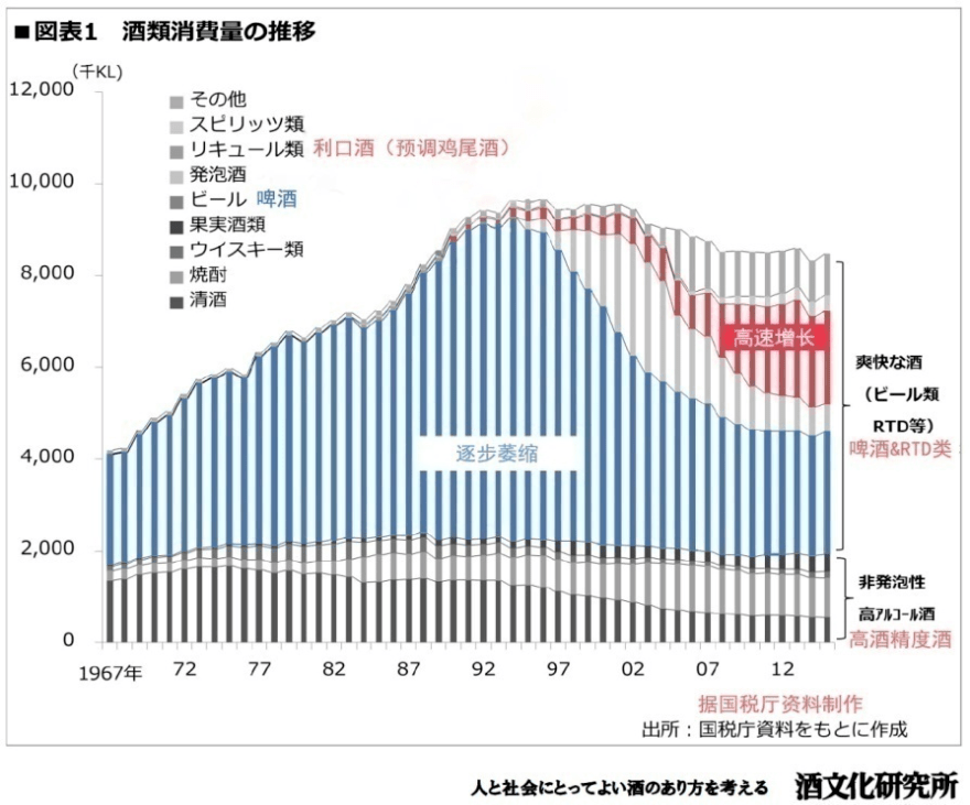 国民收入核算五个经济总量_经济(3)