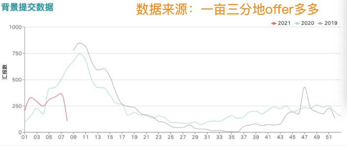 人口数量暴涨_人口普查图片(2)