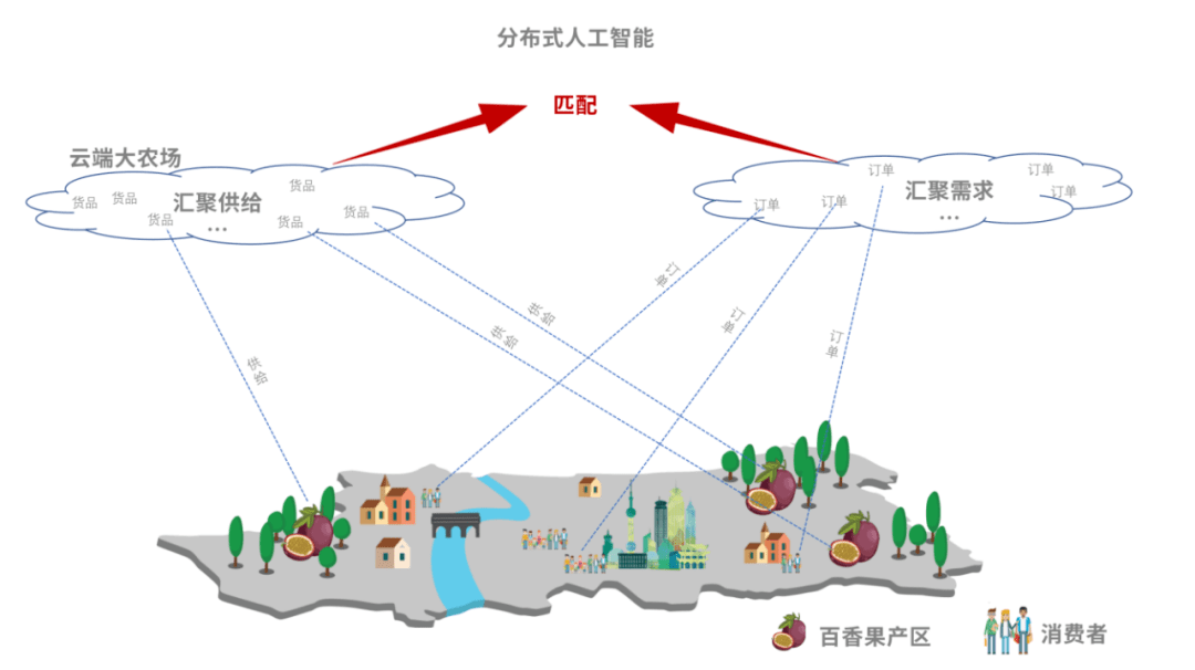 哈尔滨市经济总量2019分布_哈尔滨市各区分布地图(2)