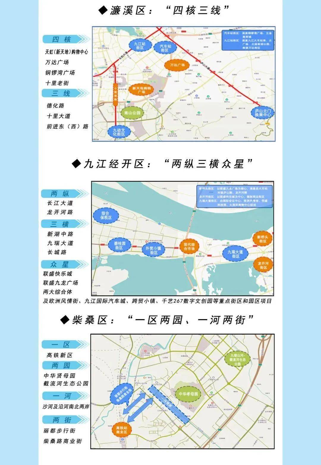 九江区域gdp有多少_九江区域分布图