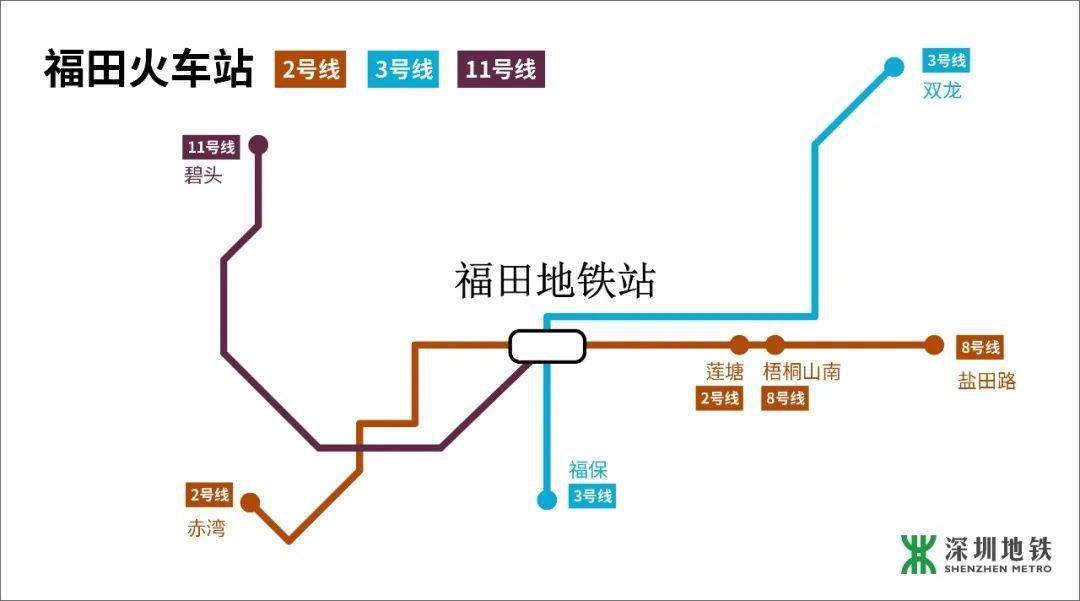 25小时到上海36小时到北京沪深广磁悬浮列车要来了