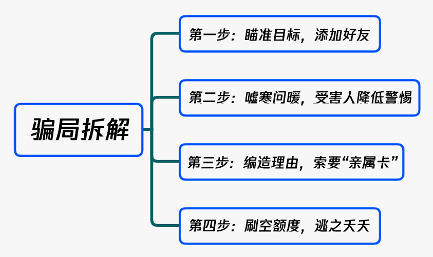 492c829a91e541e6871414c905286593.png