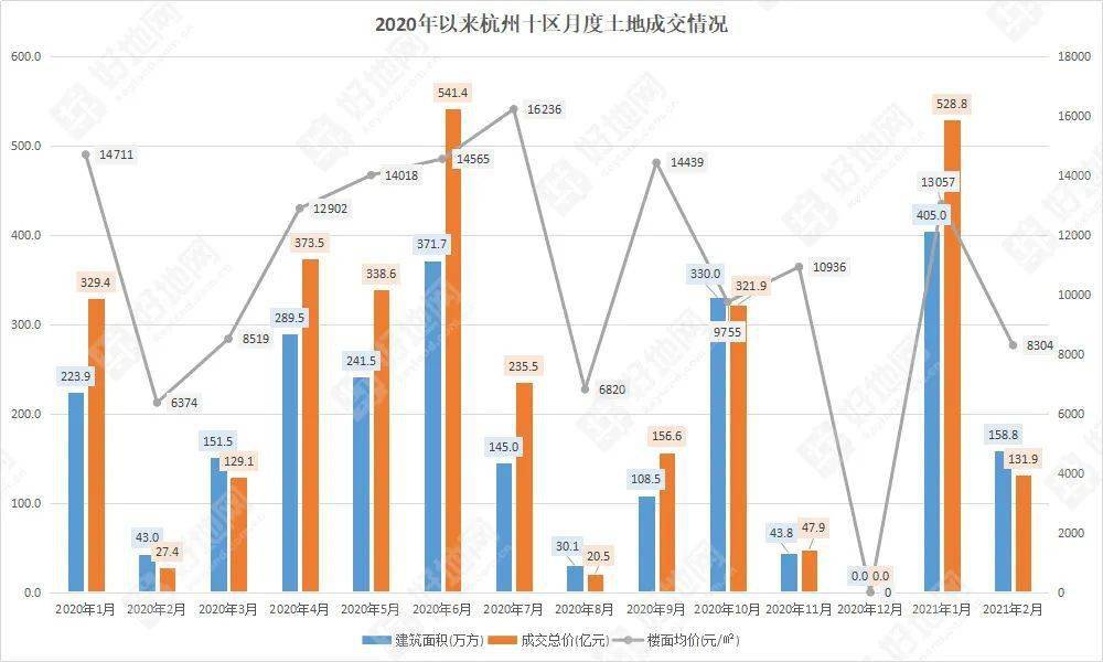 瓜沥镇2020GDP_最新 杭州最有钱的镇竟然是这几个