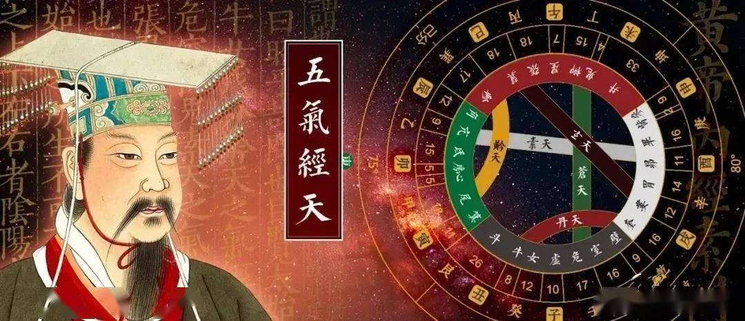 中国古代的天文和历法上
