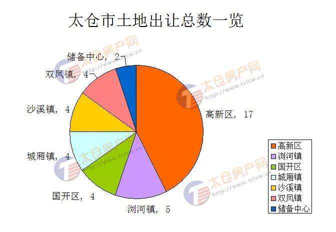 迁安2021人口_2021迁安马拉松(2)