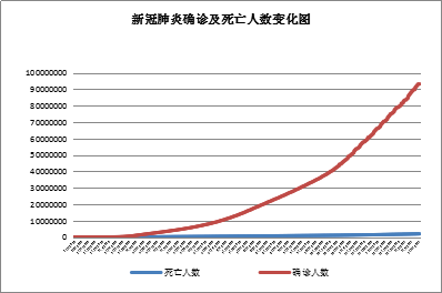 2021年1月出生人口_早上好图片2021年1月(3)