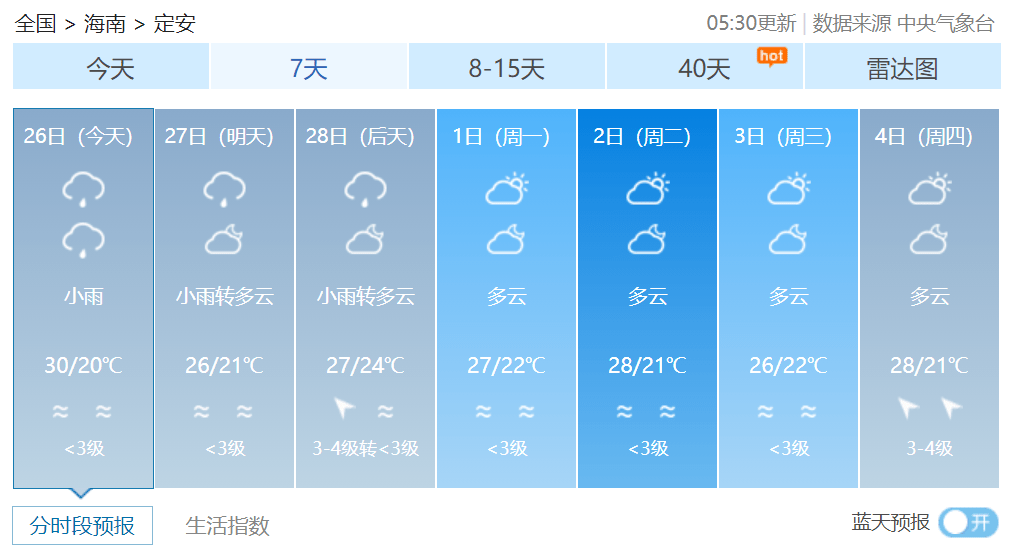 7c883e8475134d6282483d3cca17359d.png