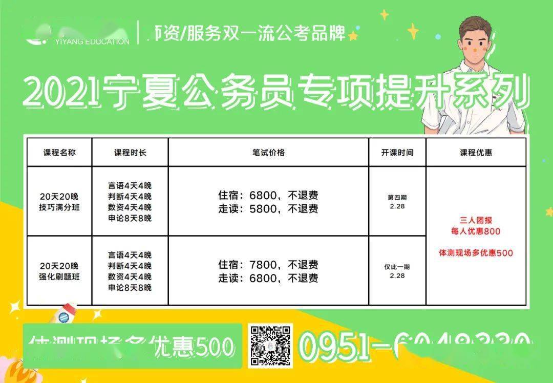 宁夏人口2021总人数口_宁夏人口分布地图