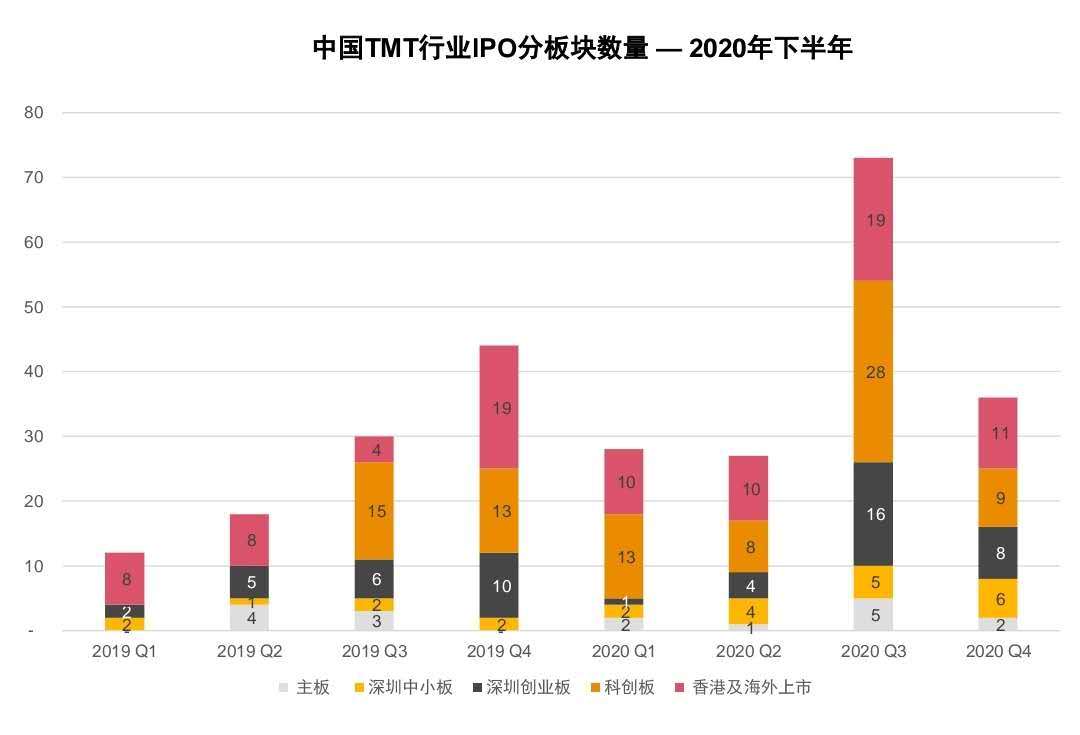 苏中建工集团2020gdp_上虞3家上榜 2020浙江企业百强榜出炉