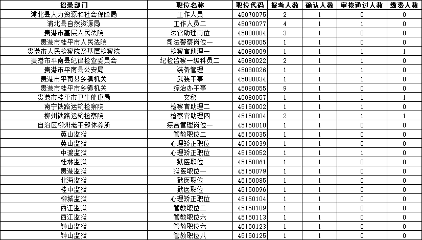 河源近几年人口数量分析_2020年河源高铁规划图(2)