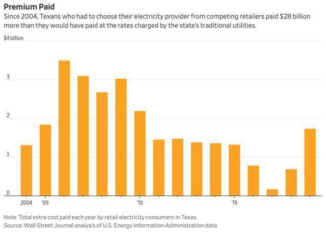 绵阳北gdp280亿_要小心 房价跌幅最大的城市