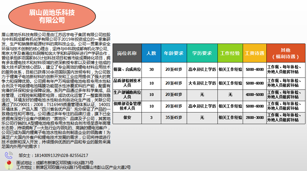 天府情缘春风送岗 21年农民工网络专场招聘会 区外企业招聘信息点这里